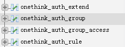 thinkphp和onethink之权限管理