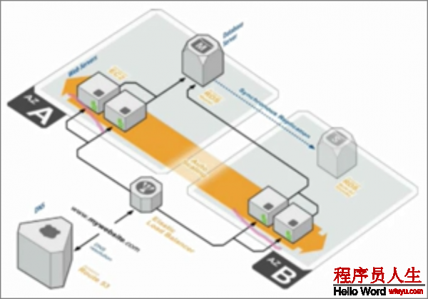 图16