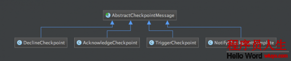 Apache Flink fault tolerance源码剖析(二)