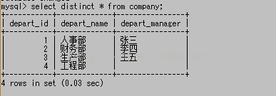 mongodb去除重复的数据