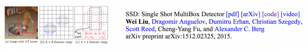 论文阅读：SSD: Single Shot MultiBox Detector