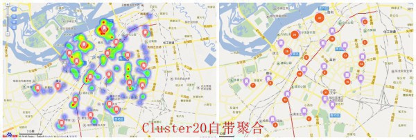 聚合&cluster20