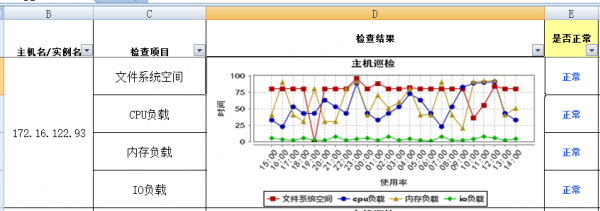 这里写图片描述