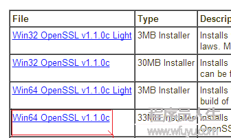 (热死你)Resin https ssl Linux 配置，实战可用