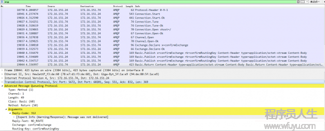 深入学习RabbitMQ(一)：mandatory标志的作用