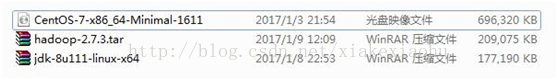 CentOS7mini配置hadoop2.7