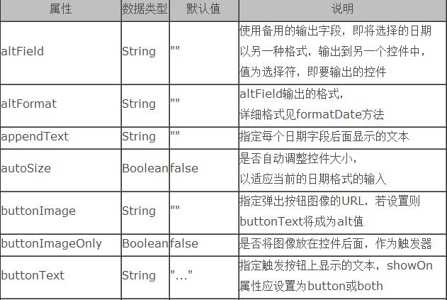 Datepicker