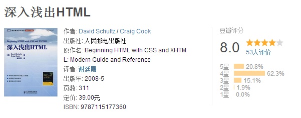 深入浅出HTML