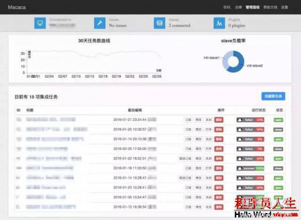 干货阿里巴巴 开源软件列表