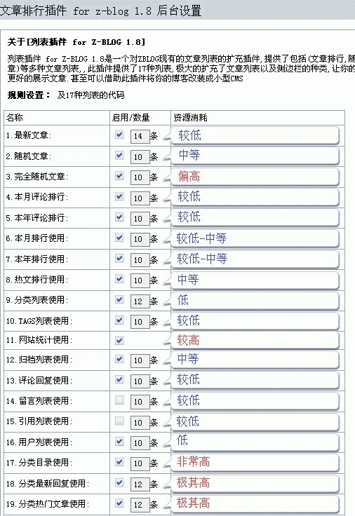 巴士列表各种列表资源消耗评估