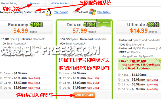 GoDaddy Web Hosting - 第四代虚拟主机购买省钱教程1