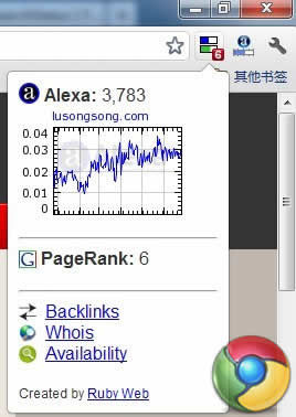 火狐浏览器必备SEO插件――SearchStatus