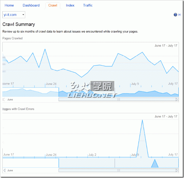 bing-webmaster-tool-Crawl（爬取）