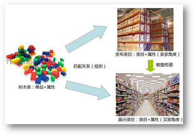 点此在新窗口中查看原始图片